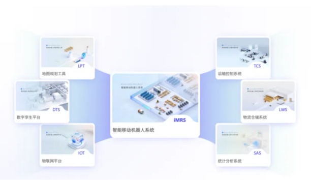 米乐m6移动机器人iMRS 2.0平台正式发布！