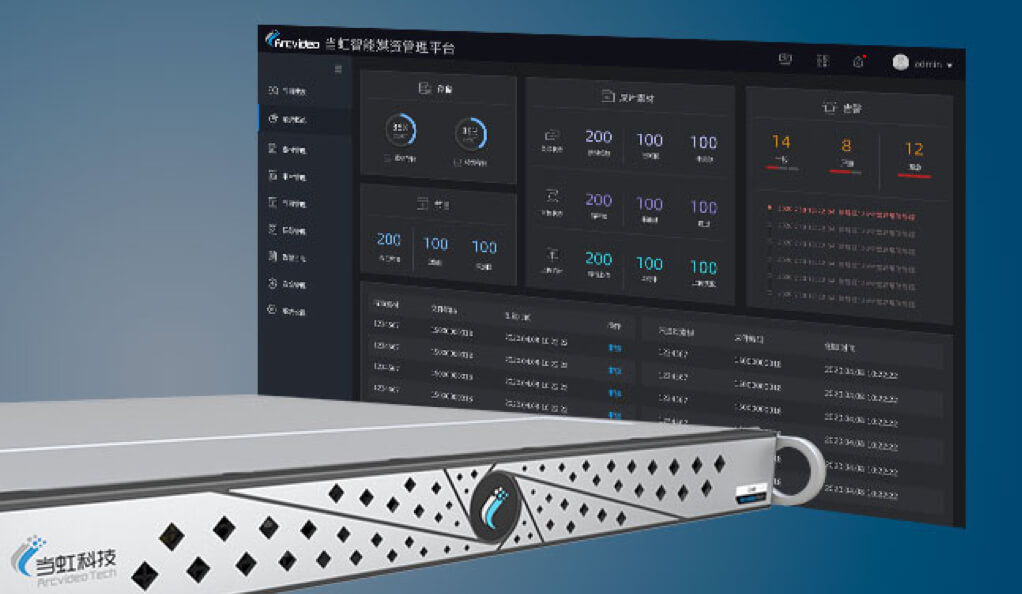 融合直播中台-PA直营科技