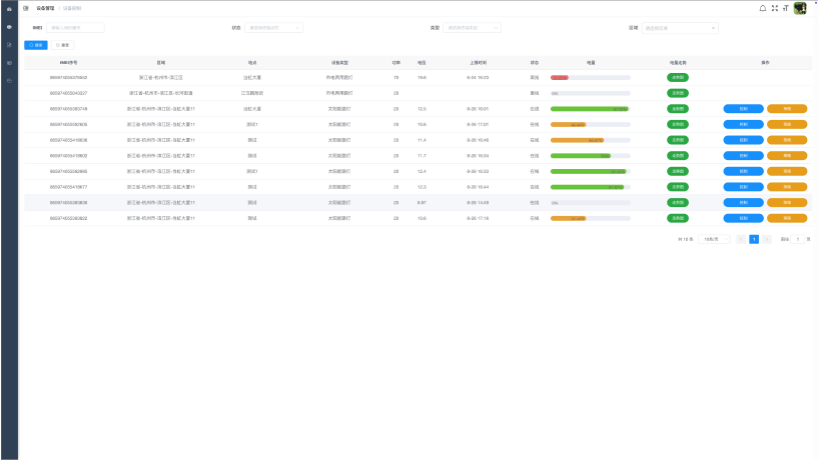 精准控制-PA直营科技