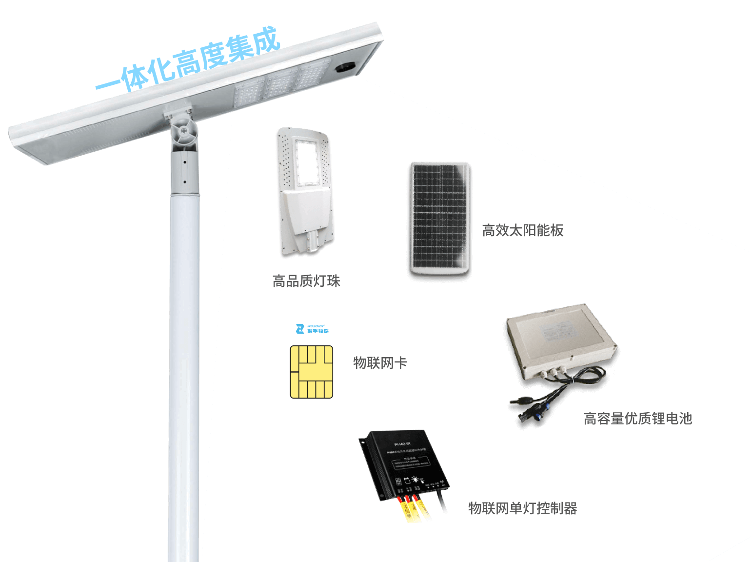 节省成本对比图-PA直营科技