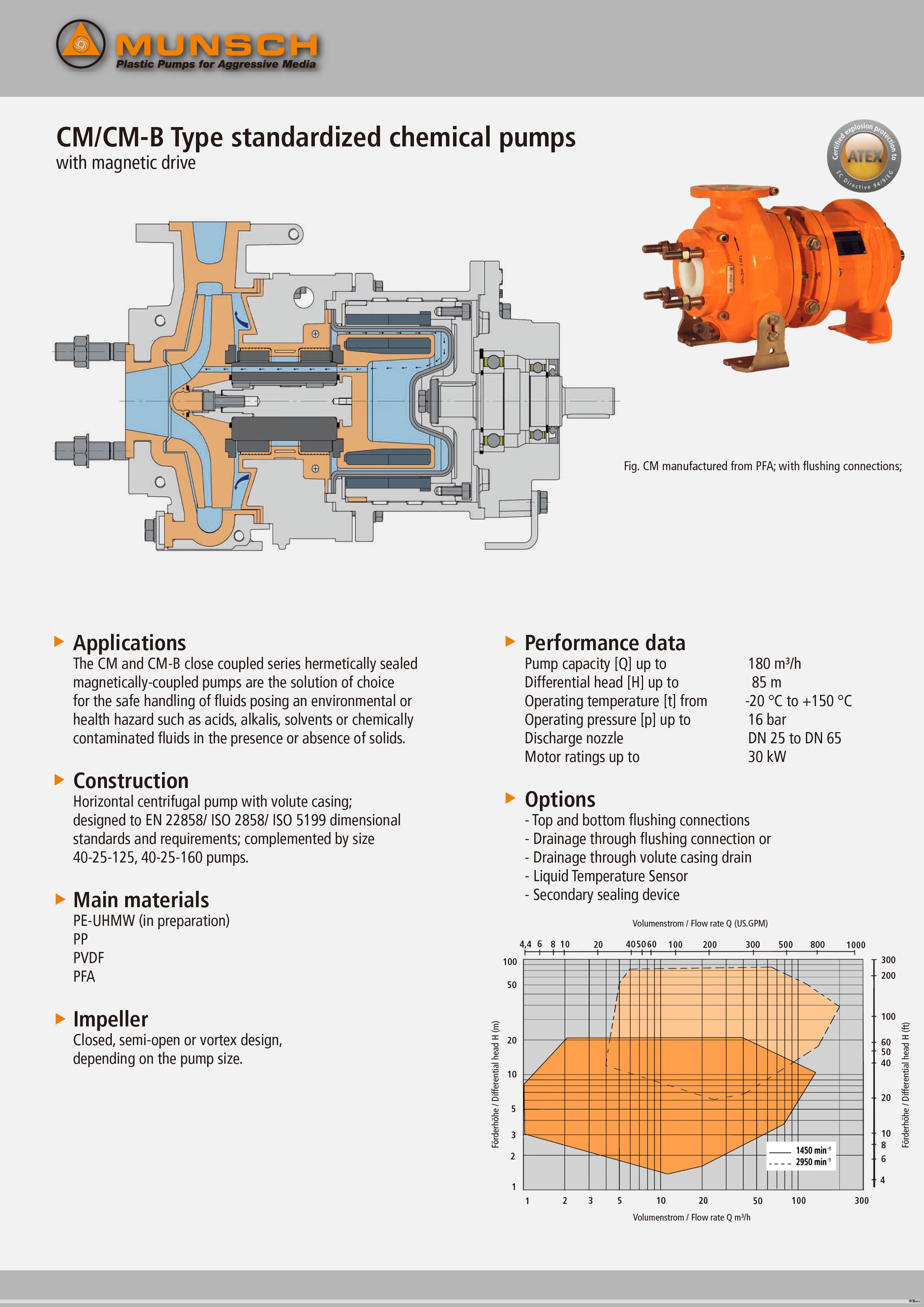 无负压供水设备是在市政自来水管网现有压力基础上，通过二次加压实现恒压供水的系统。其核心在于避免产生负压、保护市政管网及周边用户用水，在不影响邻近用水的前提下实现安全、可靠、稳定、持续供水。