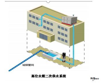 在现代工业的广阔场景中，高压同步电机以其卓越性能成为驱动大型设备稳定运行的关键动力。作为专业的高压同步电机制造商，我们对其应用与性能有系统性的研究。