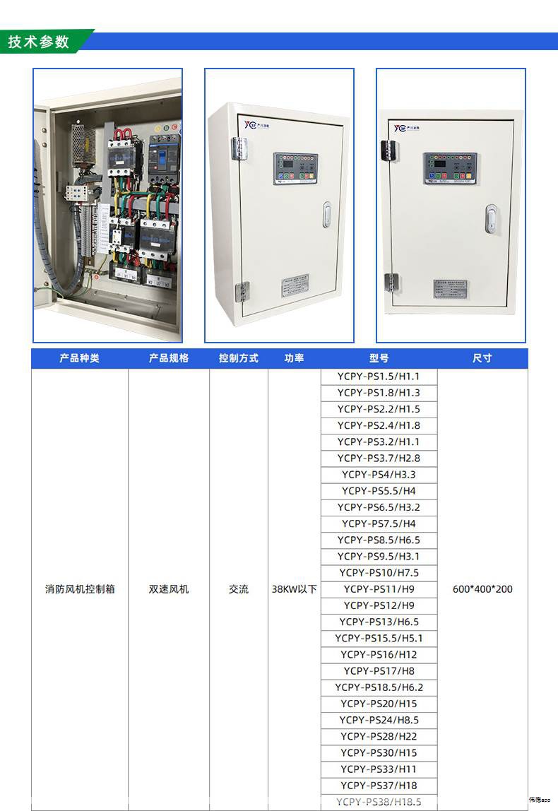 高压电机在运行过程中可能出现过流现象，原因多样，通常涉及电源、电机负载、内部故障以及环境因素等方面。以下梳理了常见原因及对应的解决办法，供运维单位参考。维修属于专业工作，建议由专业人员或电机生产厂家提供技术支持，以避免造成更大损失。