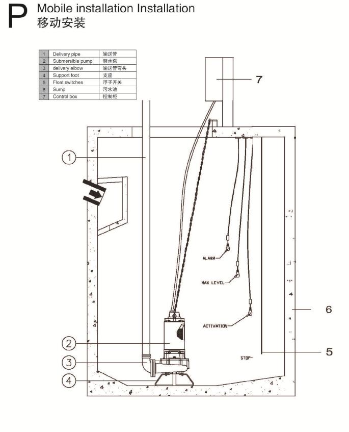 请投资者根据不同行情独立判断)