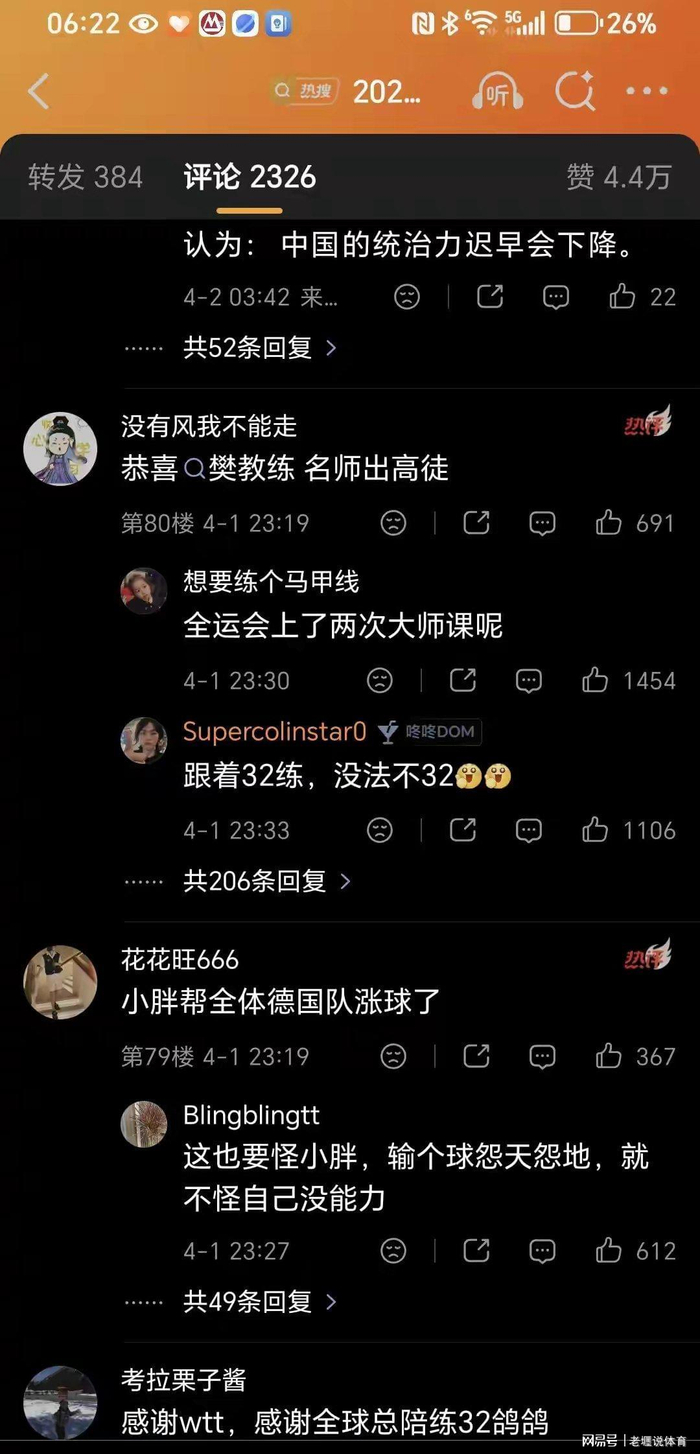 国乒男队澳门世界杯小组赛三连败引争议，樊振