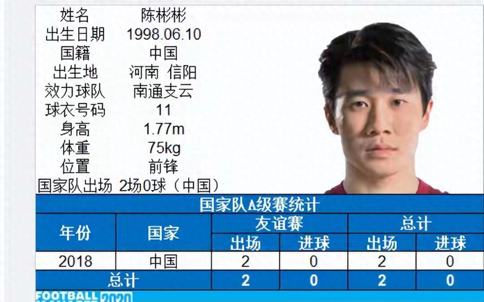 陈彬彬重返中超四年未登场引关注